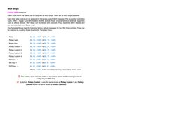 dLive MIDI Protocol Overview V1.5 | PDF | Port (Computer Networking ...