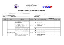 Republic of the Philippines
DEPARTMENT OF EDUCATION
Region 4-B
SCHOOLS DIVISION OF PALAWAN
INDIVIDUAL PERFORMANCE COMMITMENT