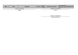 MFO
KRAs
Objectives
Timeline
Performance Indicators
Actual Results RATING SCORE
Q
E
T
Wt per 
KRA
AURELIA B MARQUEZ
ARMAND B