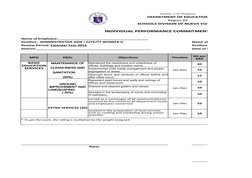 Republic of the Philippines
DEPARTMENT OF EDUCATION
Region 02
SCHOOLS DIVISION OF NUEVA VIZCAYA
INDIVIDUAL PERFORMANCE COMMIT