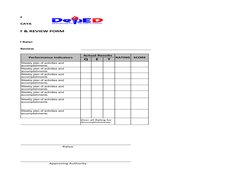 ippines
DUCATION
2
NUEVA VIZCAYA
MITMENT & REVIEW FORM
Name of Rater
Position
Date of Review
_______________________________