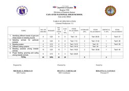 Animal Production Specification Tables | PDF | Selective Breeding ...