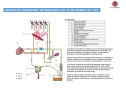 CIRCUITO DE COMBUSTIBLE SISTEMA BOSCH EDC 16 CON BOMBA CP2 Y CP3
