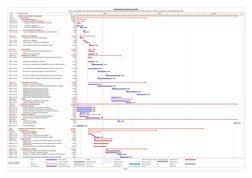 Id
Item
Descripción Partida
Duración
1 01
CONTRUCCION DE MURO CON GAVIONES
56 días?
2 01.01
ESTRUCTURAS
24 días?
3 01.01.01
O