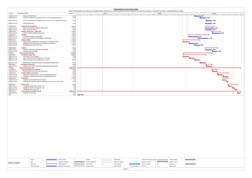 Id
Item
Descripción Partida
Duración
143 03.02.04.03
ANCLAJE PARA BOTES
2 días
144 03.02.04.04
POSTE DE FIERRO GALVANIZADO DE