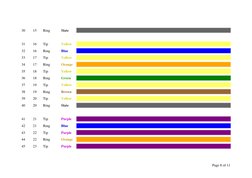 Standard Telephone Cable Color Codes | PDF | Wire | Yellow