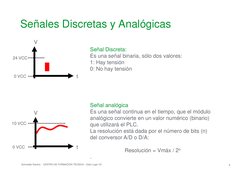 Señal Discreta:
Es una señal binaria, sólo dos valores:
1: Hay tensión
0: No hay tensión
Señales Discretas y Analógicas
V
t
0