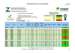AQUECEDORES DE ÁGUA A GÁS INSTANTÂNEOS
20/6/2011
Página 10 de 17
www.inmetro.gov (http://www.inmetro.gov.br (http://www.inmet