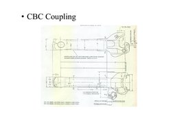 AAR H Type CBC Coupler Overview | PDF | Transport | Mechanical Engineering