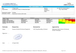 شركة التوفيقوشركائهللمقاوالت ذ.م.م. 
Al Tawfeeq& Partners Contracting W.L.L
RISK ASSESSMENT FORM
Date:
17 March 2021
Ref. No.