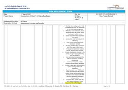 شركة التوفيقوشركائهللمقاوالت ذ.م.م. 
Al Tawfeeq& Partners Contracting W.L.L
RISK ASSESSMENT FORM
Date:
17 March 2021
Ref. No.