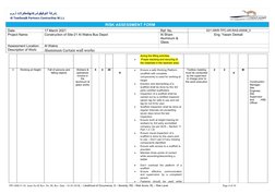 شركة التوفيقوشركائهللمقاوالت ذ.م.م. 
Al Tawfeeq& Partners Contracting W.L.L
RISK ASSESSMENT FORM
Date:
17 March 2021
Ref. No.