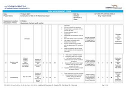شركة التوفيقوشركائهللمقاوالت ذ.م.م. 
Al Tawfeeq& Partners Contracting W.L.L
RISK ASSESSMENT FORM
Date:
17 March 2021
Ref. No.