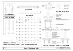 SHEET NO. :
NAME : SHUBHAM MOHAN PATIL
VPPMPCOA
SEMESTER : VII
N
02
SUBJECT : ABCM - VII
ROLL NO. : 32
DATE : 23.07.'21
PILE