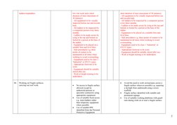 Working at Height Risk Assessment Guide | PDF | Risk | Personal ...