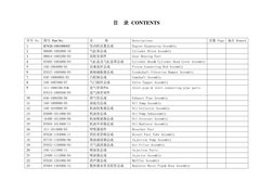目  录 CONTENTS 
 
序号 No. 图号 Part No. 
名       称 
Descriptions 
页数 Page 备注 Remark 
1 
B7626-1001000/02 
发动机县置总成 
Engine Suspens