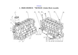 图Drawing 
2、B8600-1002000/10  气缸体总成 Cylinder Block Assembly 
 
