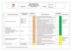Split AC Installation Risk Assessment | PDF | Risk | Risk Assessment