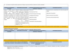 Dirección: Av. Amazonas N34-451 y Av. Atahualpa. 
Código postal: 170507 / Quito-Ecuador
Teléfono: 593-2-396-1300 / www.educac
