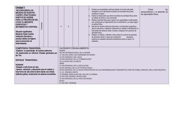 Unidad I:
RECONOCEMOS LAS
MEDIDAS DE NUESTRO
CUERPO, PRACTICANDO
HABITOS DE HIGIENE
PARA LA PREVENCION DEL
COVID-19, MED