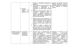 
Incorpora
prácticas que
mejoran
su
calidad de vida.
participar en actividades predeportivas y
deportivas.
5.
Realiza act