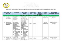 Barangay BDRRM Plan and Budget 2022-2023 | PDF | Emergency Management ...
