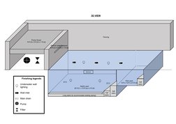 Swimming Pool Design and Layout Plan | PDF | Swimming Pool | Tools