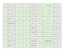 8.10
Eliminación de información
Tecnológico
 Preventivo
 Confidencialidad
 Proteger(PR)
 ProteccióndeInformación -
Legalidad_
