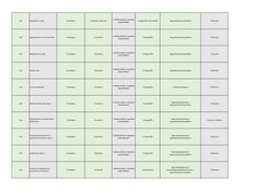 8.20
Seguridad en redes
Tecnológico
 Preventivo -Detectivo
 Confidencialidad -Integridad -
Disponibilidad
 Proteger(PR) -Dete
