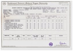 Engineering All Marksheet | PDF