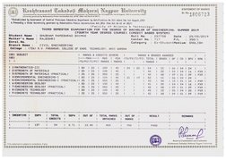 Engineering All Marksheet | PDF
