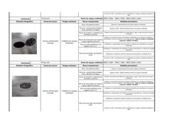 Pavimento:
3º Sub solo 
Nome do espaço confinado: DR04 / AS04  - DR03 / AS03 - DR03 /AS03 e AS01.
Relatório fotográfico: 
For