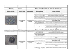 Pavimento:
3º Sub solo 
Nome do espaço confinado: DR04 / AS04  - DR03 / AS03 - DR03 /AS03 e AS01.
Relatório fotográfico: 
For