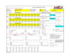 Msa Capability Form MSA Excel Template for Measurement Analysis | PDF