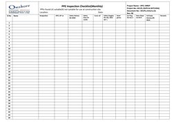 PPE Inspection Checklist(Monthly)
 PPEs found (√) suitable(X) not suitable for use at construction site.
Location: