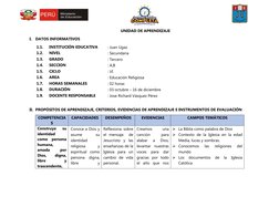 UNIDAD DE APRENDIZAJE
I.
DATOS INFORMATIVOS
1.1.
INSTITUCIÓN EDUCATIVA
: Juan Ugaz
1.2.
NIVEL
: Secundaria
1.3.
GRADO
: Terce
