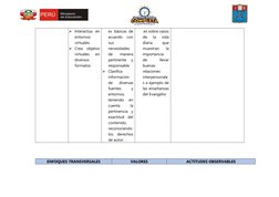 Interactúa  en
entornos
virtuales.
Crea  objetos
virtuales  en
diversos
formatos
es básicas de
acuerdo  con
sus
necesidades