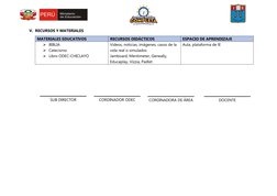 V. RECURSOS Y MATERIALES
MATERIALES EDUCATIVOS
RECURSOS DIDÁCTICOS
ESPACIO DE APRENDIZAJE
BIBLIA
Catecismo
Libro ODEC-CHIC