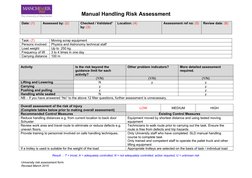 Manual Handling Risk Assessment
Date: (1)
Assessed by: (2)
Checked / Validated* 
by: (3)
Location: (4)
Assessment ref no: (5)
