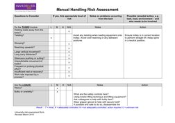 Manual Handling Risk Assessment
Questions to Consider
If yes, tick appropriate level of
risk
Notes on problems occurring
from