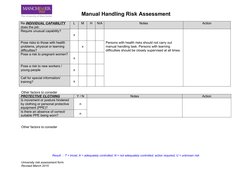 Manual Handling Risk Assessment
Re INDIVIDUAL CAPABILITY 
does the job:
L
M 
H
N/A
Notes
Action
Require unusual capability?
x