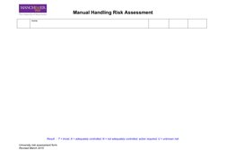 Manual Handling Risk Assessment
none
Result  :  T = trivial, A = adequately controlled, N = not adequately controlled, action
