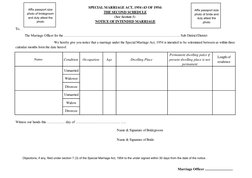 To,
The Marriage Officer for the ……………………………………………………………………………………. Sub District/District
We hereby give you notice that a mar