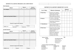 School Form 9 Example School Form 9 Report Card Overview | PDF | Learning | Behavior Modification