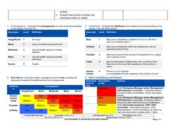 surface

At least three points of contact are 
maintained whilst on ladder 
1.
Consequence - Evaluate the consequences of a
