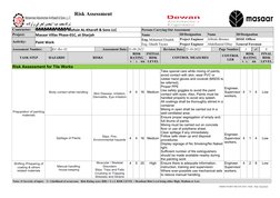 Painting Work Risk Assessment Report | PDF | Personal Protective ...