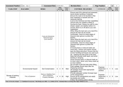 Painting Work Risk Assessment Report | PDF | Personal Protective ...