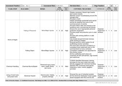 Painting Work Risk Assessment Report | PDF | Personal Protective ...