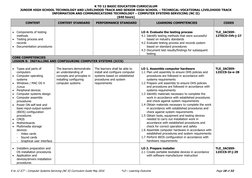 Grade 11 Computer Systems Servicing Guide | PDF | Operating System ...
