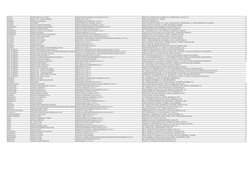 COLIMA
CENTRO MEDICO DE COLIMA
UNIDAD MEDICA QUIRURGICA DE COLIMA S.A DE C.V
MACLOVIO HERRERA #140, JARDINES DE LA CORREGIDOR